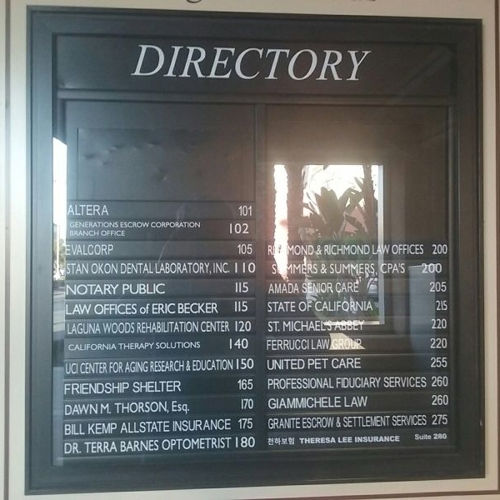 Directories